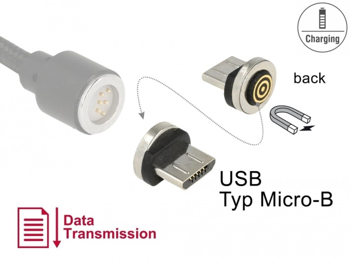 Delock Magnetic Adapter USB Type Micro-B male