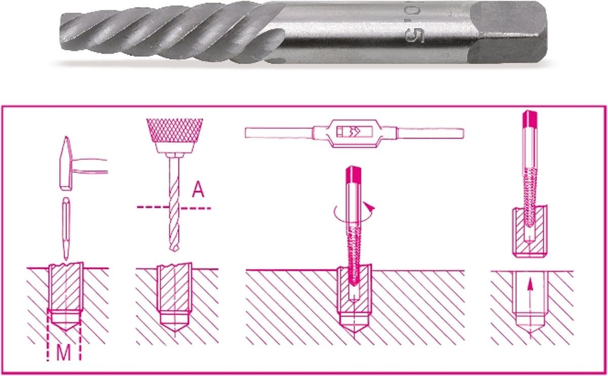 Beta Schroefverwijderaar voor Schroeven en Studs 6-8 mm