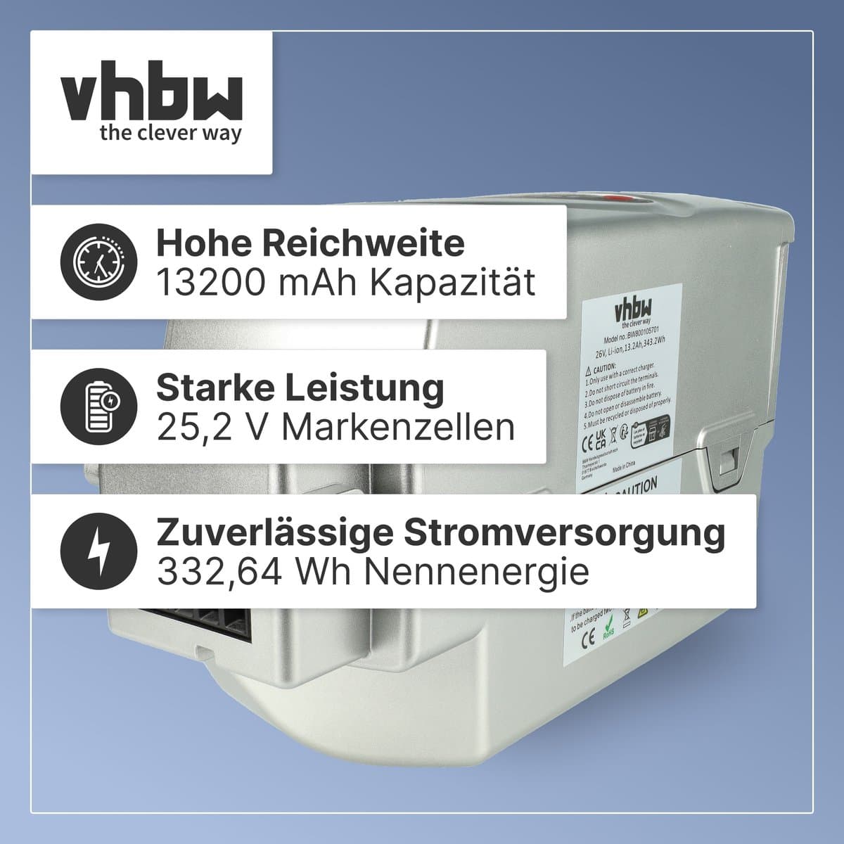 vhbw Vervangende accu voor NKY304B2, NKY306B02, NKY303B2, NKY304B02, NKY311B02, NKY311B2, NKY312B02, NKY306B2 voor e-bike (13,2 Ah, 25,2 V, Li-ion) - Grijs