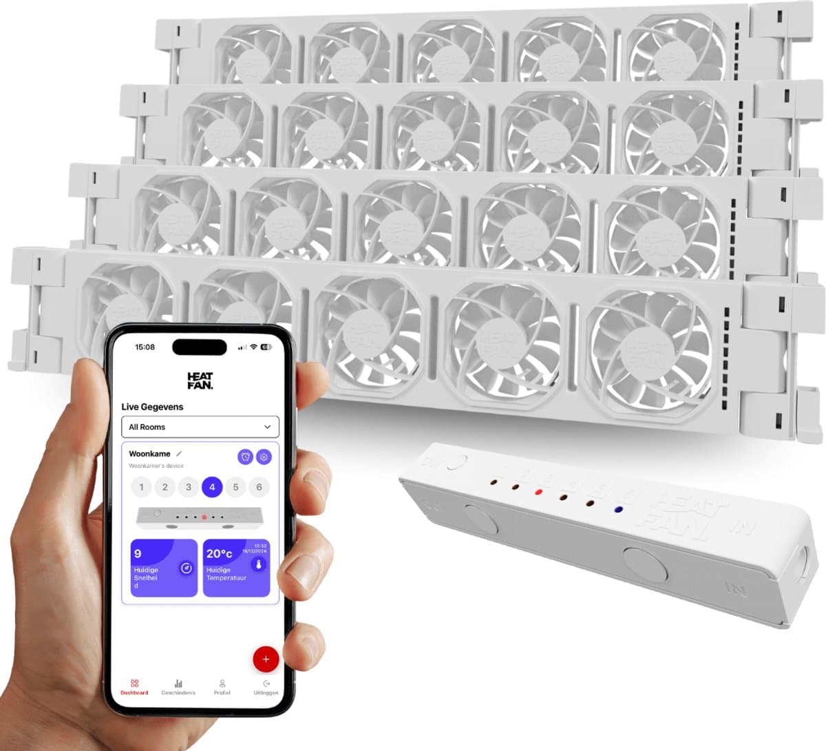 Heatfan 5 - Quattro Set - Wit - Radiator Ventilator – Radiator Ventilator – met WIFI Controller – Energiezuinige Radiator Fan voor Verwarming – Geschikt voor radiatoren van 240 cm t/m 310 cm
