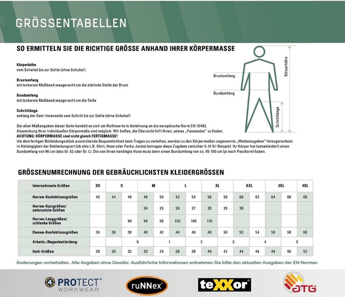 teXXor Warnschutz-Weste Newcastle 4211 Leuchtgelb-S