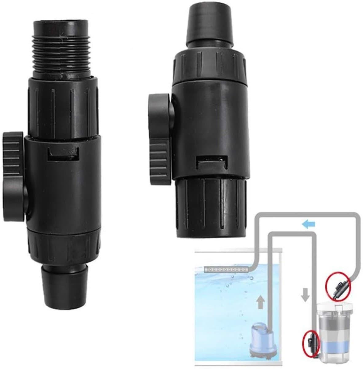 Aquarium Waterflow Regelklep voor Snelle Aansluiting, 16mm Slangconnector voor Visvijvers en Aquaria