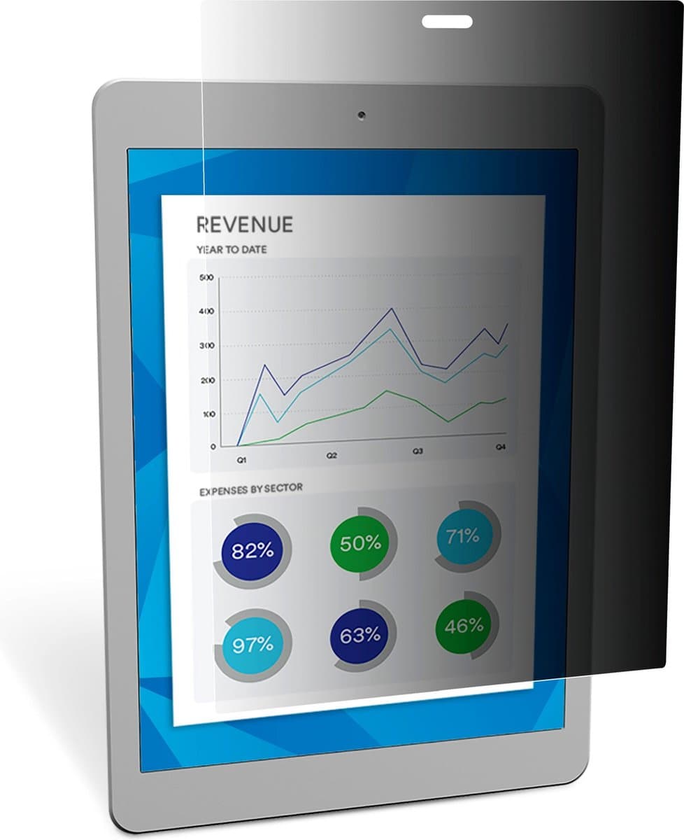 Beste e-reader 2026: top 6 Kobo, Kindle en PocketBook