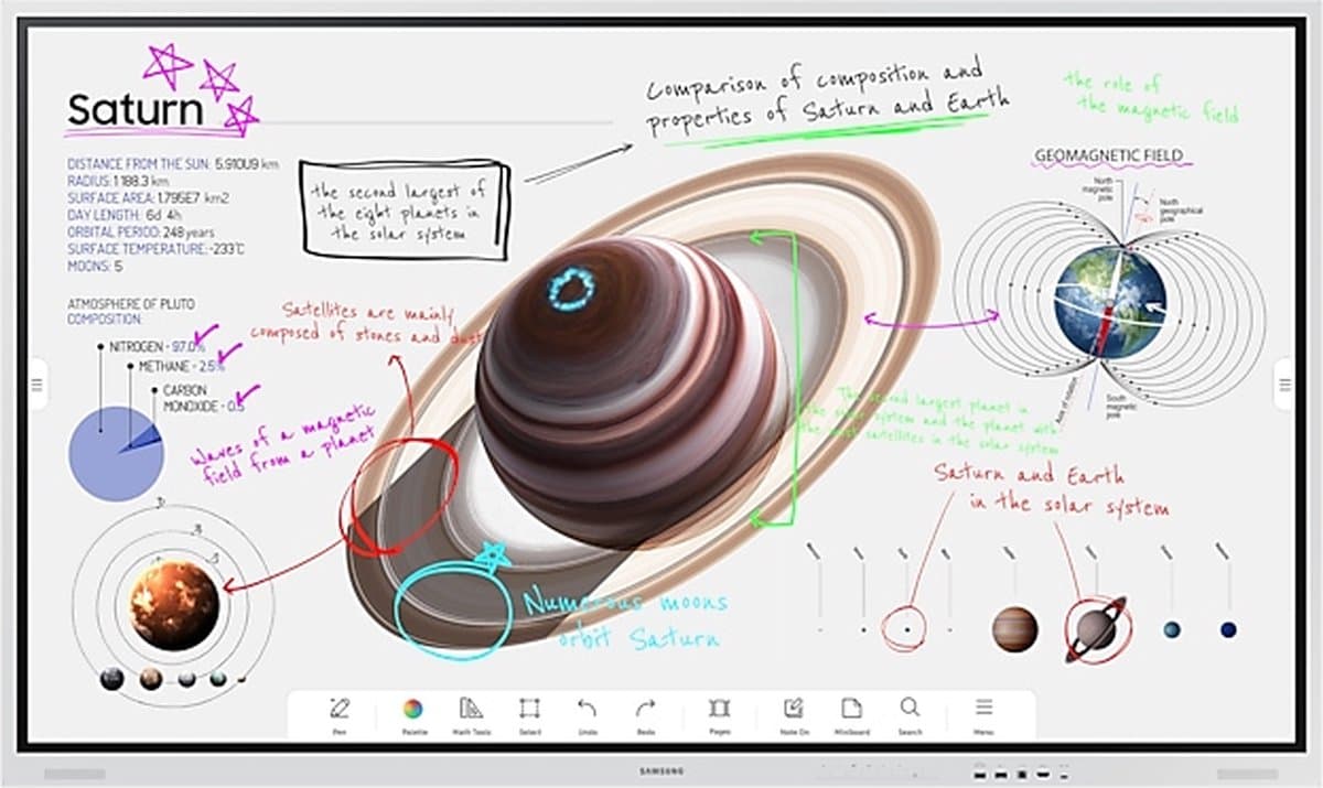 Samsung Flip Pro WM85B