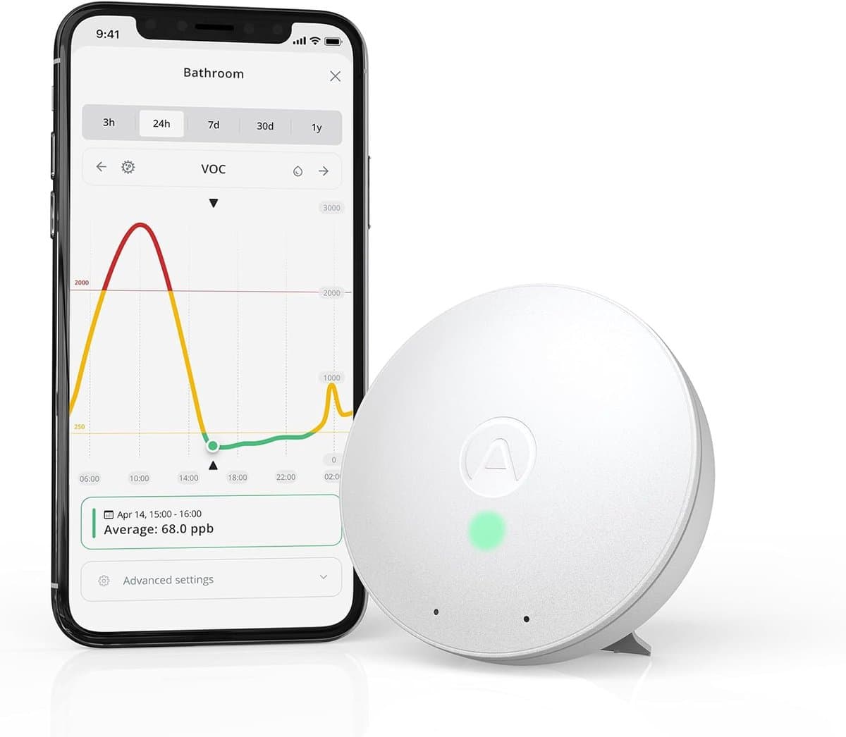Luchtkwaliteitsmonitor - Binnenlucht sensor - Frisse Lucht - Draadloos Batterij - 3 AA Batterijen - Wit