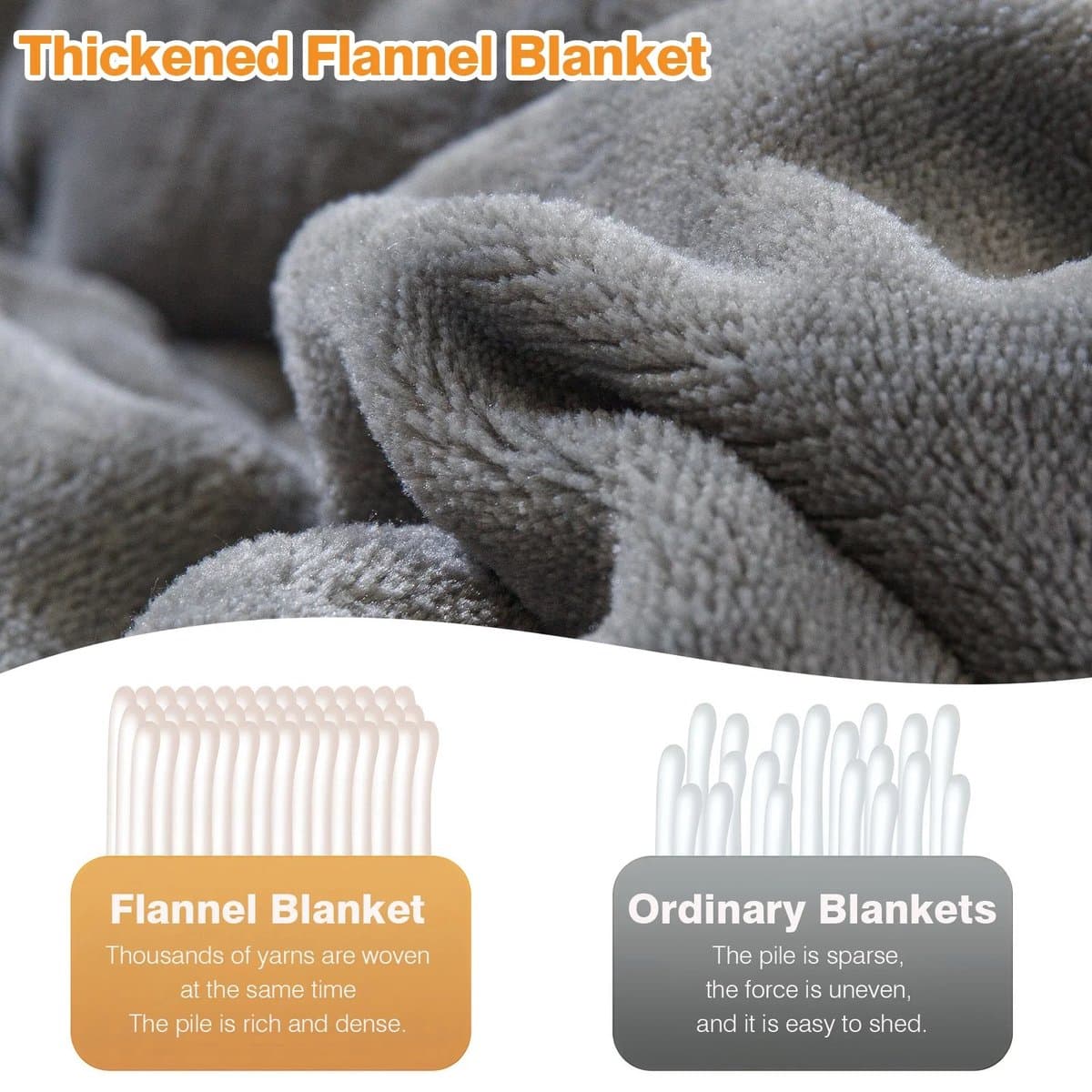 Niamora Warmtedeken - Fleece deken - Verwarmingsdeken - Winterdeken - Beige - 3 lagen - Quilt - Coral fleece - Zacht.
