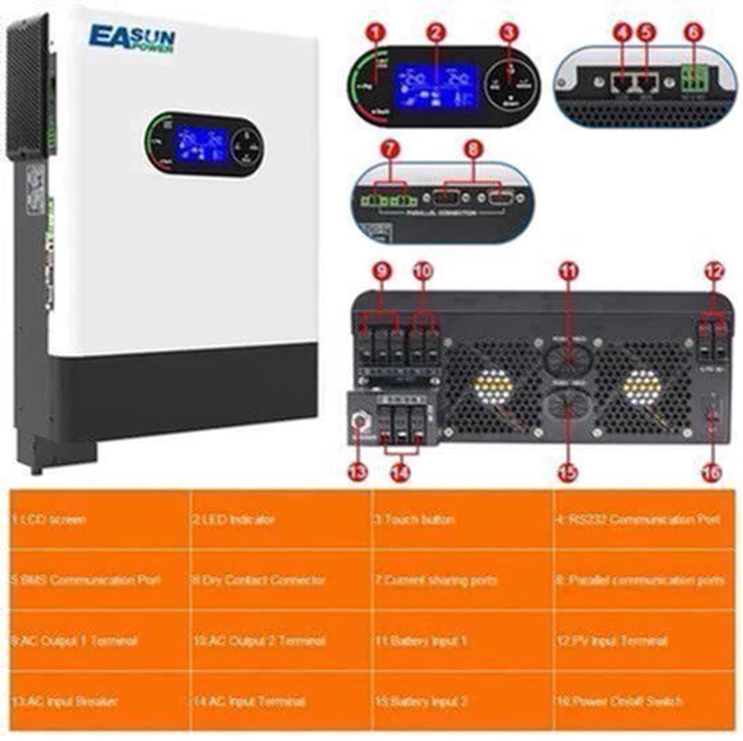 Hybride Zonnestroomomvormer – Zonne-Energie Omvormer – Solar Laadregelaar – MPPT Omvormer – Wifi Zonnepaneel Controller – 6 kW Vermogen – Wifi Monitoring