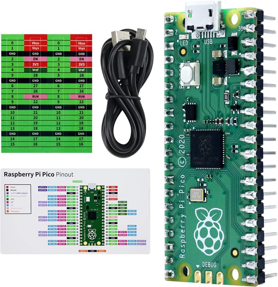 Dual-Core Microcontroller Development Board voor Python, C en Java Projecten