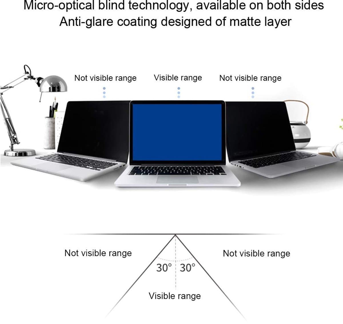 Dailygoods- Laptopschermfilter Antireflectiebescherming - Privacyscherm - Anti-gluren - 14 Inch - Micro-optische Technologie - Schermbeschermer met Mat Oppervlak