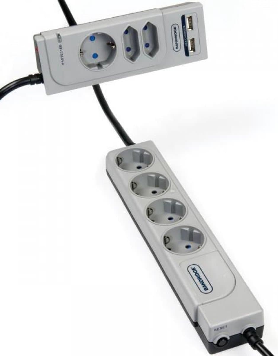 Bandridge Dual Surge Protector