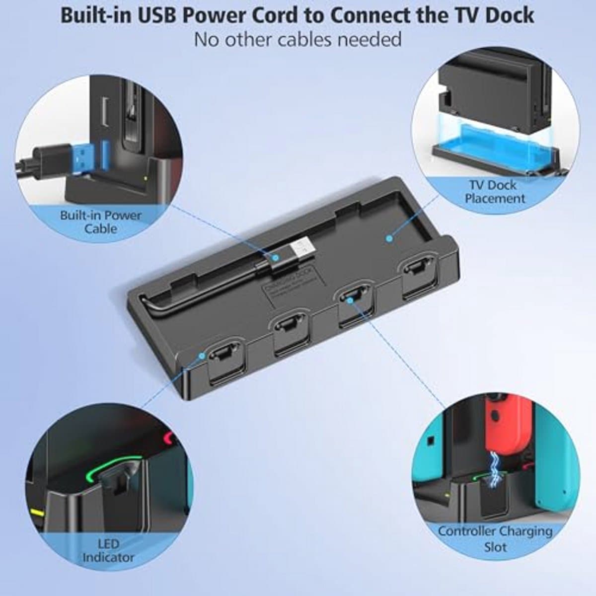 Joycon Controller Laadstation voor Switch met 4 Laadsleuven en Ingebouwd USB-netsnoer