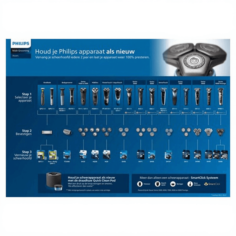 Philips SH50/50
