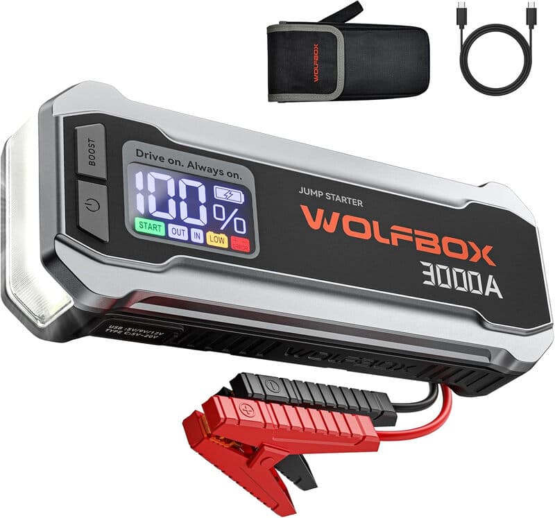 WOLFBOX 3000A 12V auto-batterij-startpakket, 65W sneloplader, LED-display, draagbare 59,2 Wh startbatterij (geschikt voor 8L gas en 6L dieselmotoren) met booster, LED-licht en startkabels
