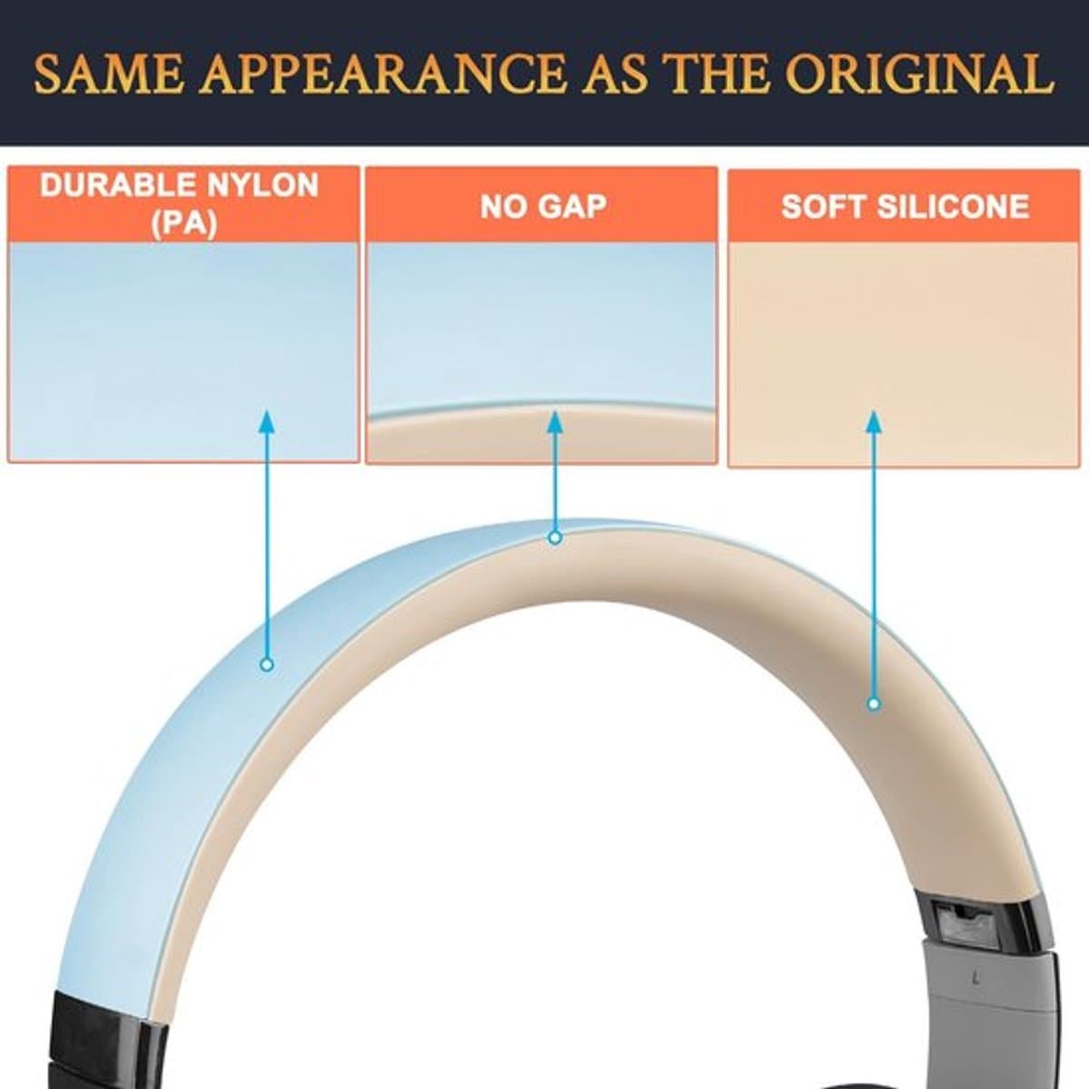 SOULWIT Top+Bottom Hoofdband Cover Kit voor Beats Studio 3 & Studio 2 Bedrade & Draadloze Hoofdtelefoons, Vervangende Headband Pad Reparatieonderdeel met Duurzame Siliconen en Plastic