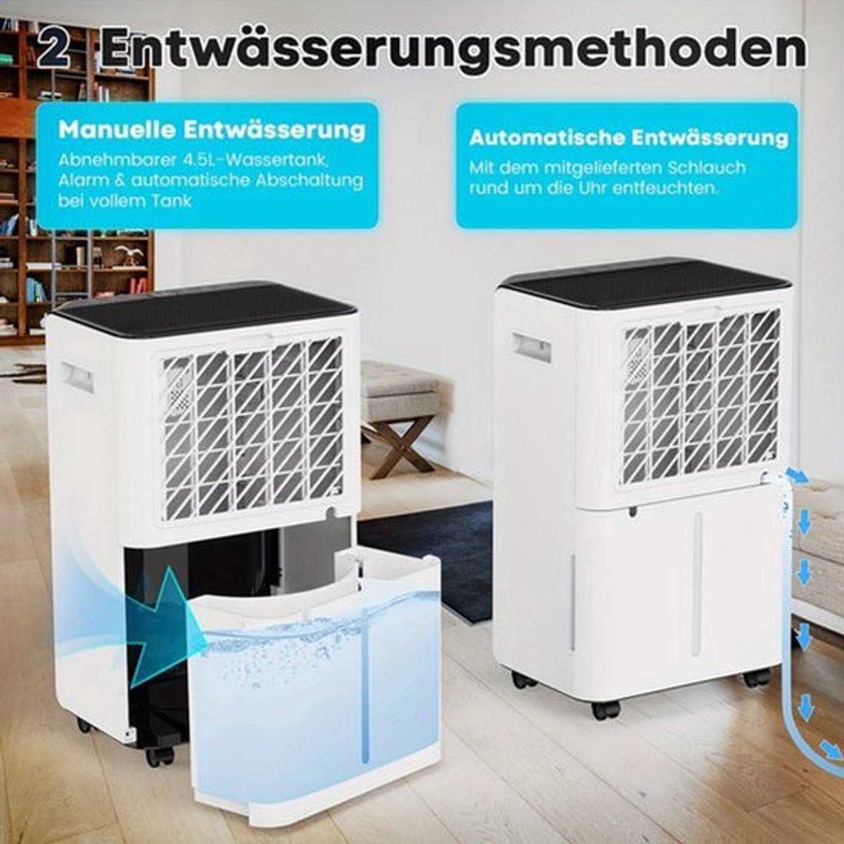 Luchtontvochtiger – Vochtvreter – Ontvochtiger – Vochtregulator – Aircoontvochtiger – 16 Liter Capaciteit – Stil & Energiezuinig – Wifi App Bediening – Digitaal Display – Wit – Slimme Vochtigheidsregeling – Continue Afvoer – Slaapstand