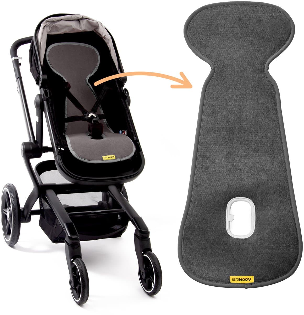 AeroMoov Air Layer – Inlegkussen Buggy – Ademend & Warmteregulerend - Universeel - Anthracite