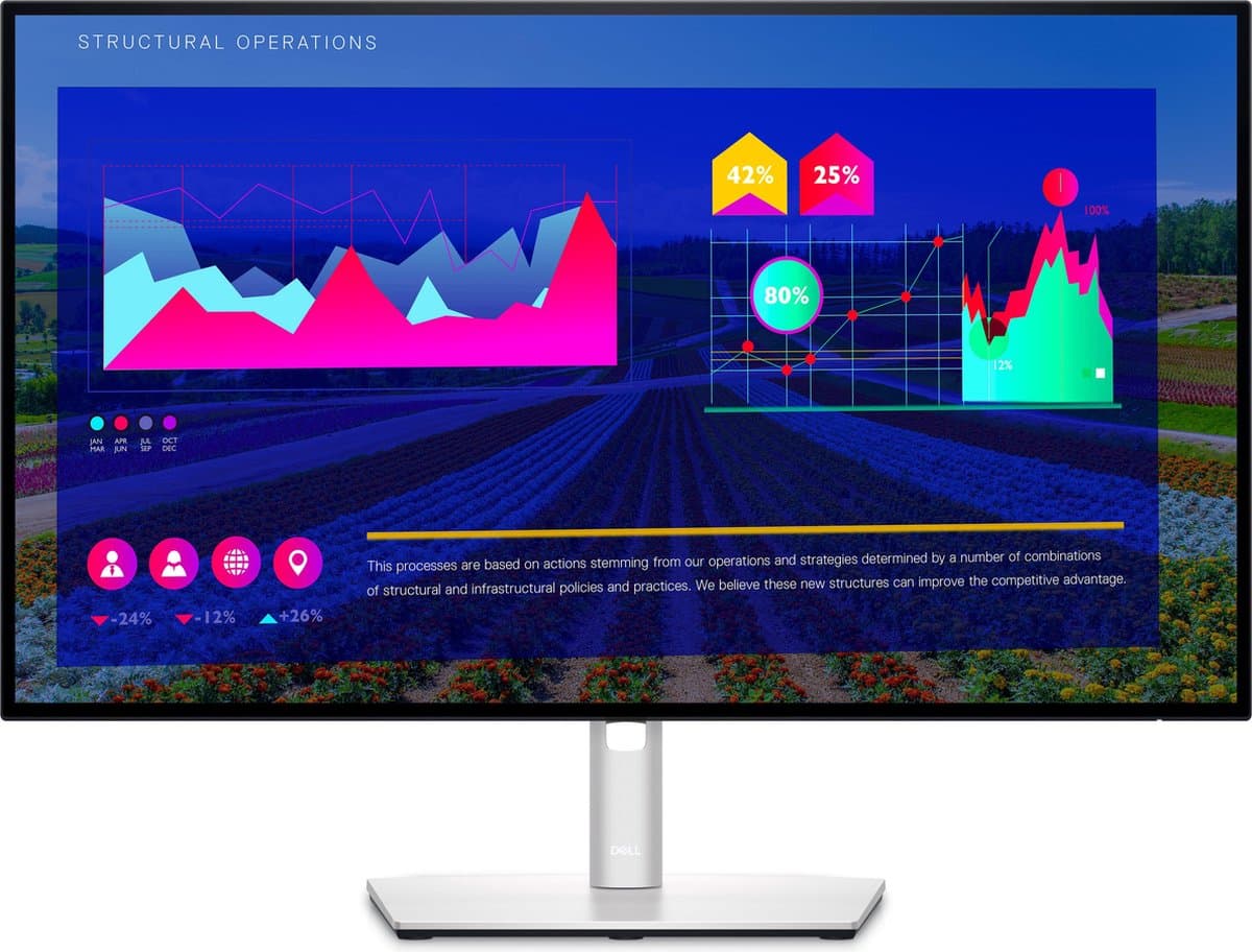 Dell UltraSharp U2722D - QHD IPS Monitor - USB-C 15w - 27 inch