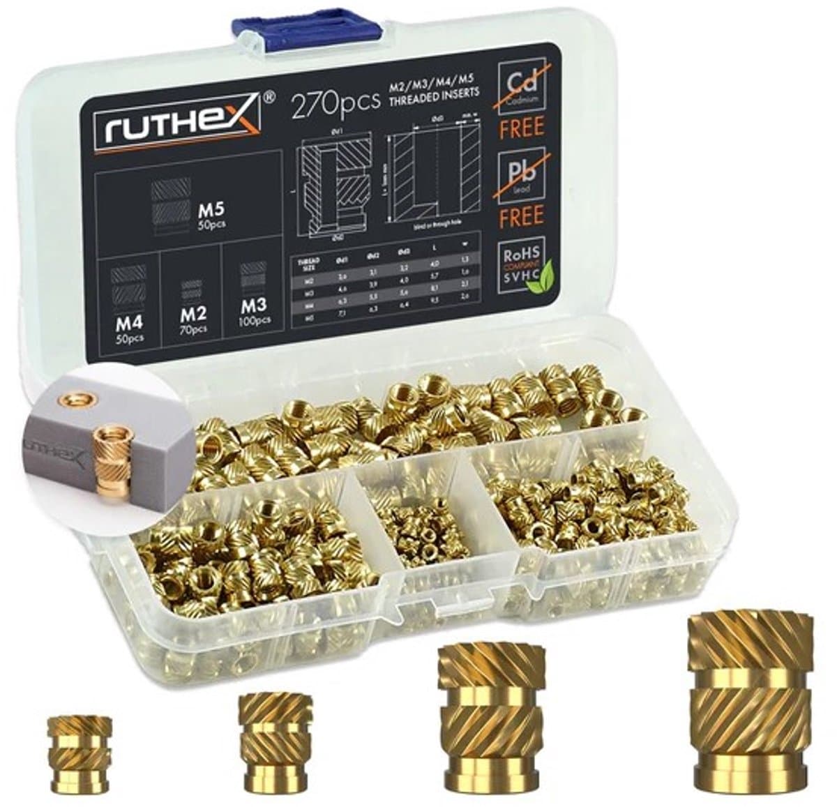 ruthex Schroefdraadinzet M2 + M3 + M4 + M5 GE-KASTEN-001