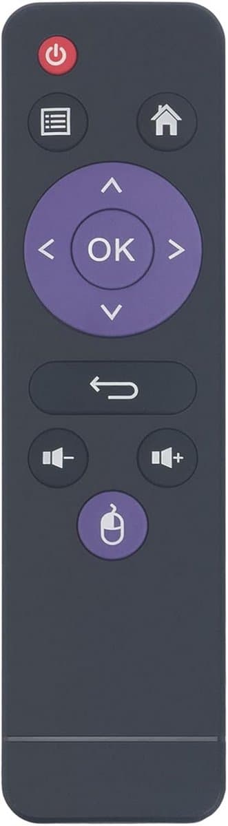 Universele Afstandsbediening voor Android TV Boxen en IPTV ontvangers