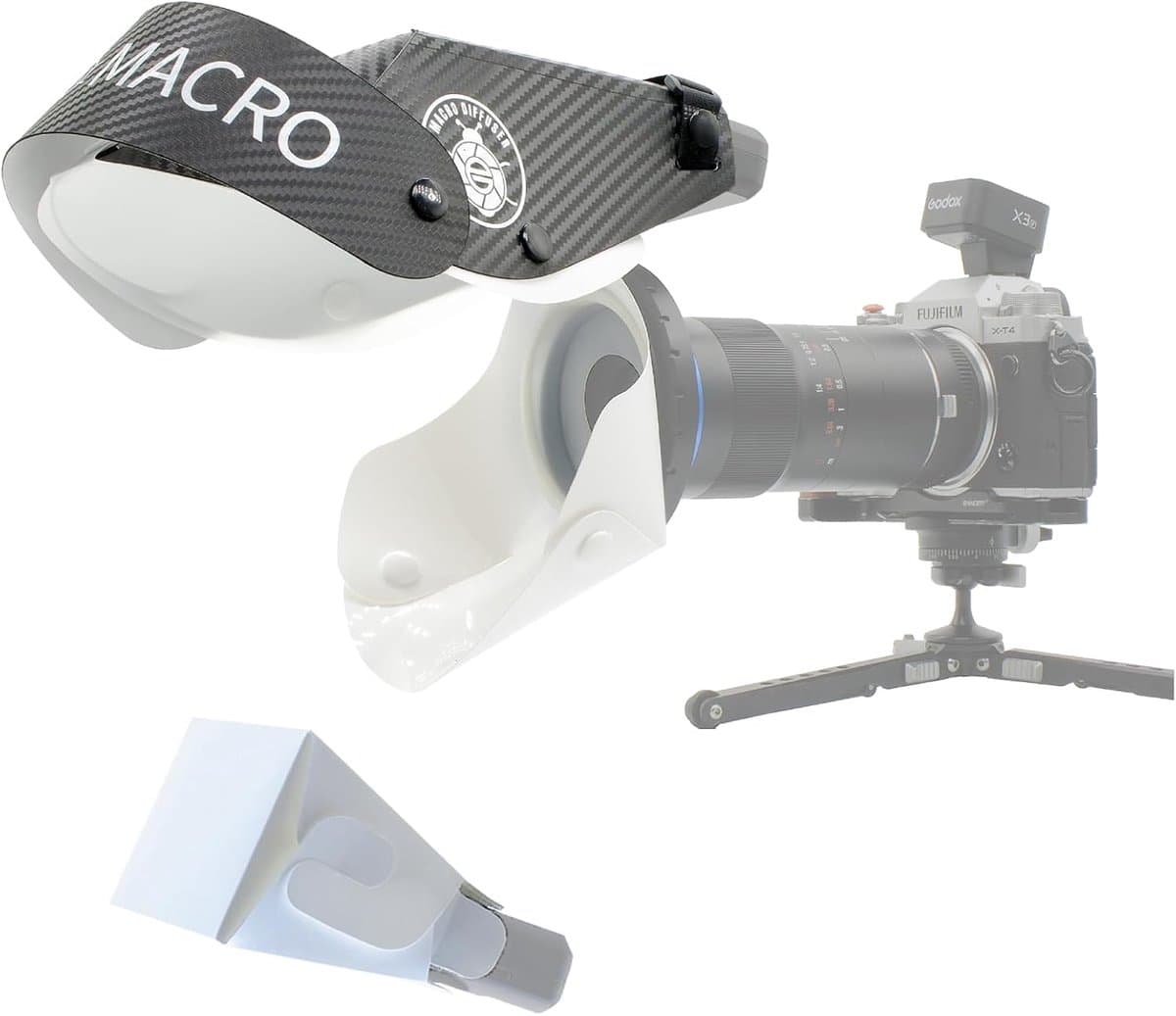 Macroflits Diffuser - Softbox Zonnekap - Insecten Bloemen Fotografie - Dubbele Kop Compatibel - Compact Licht Design - Zwart