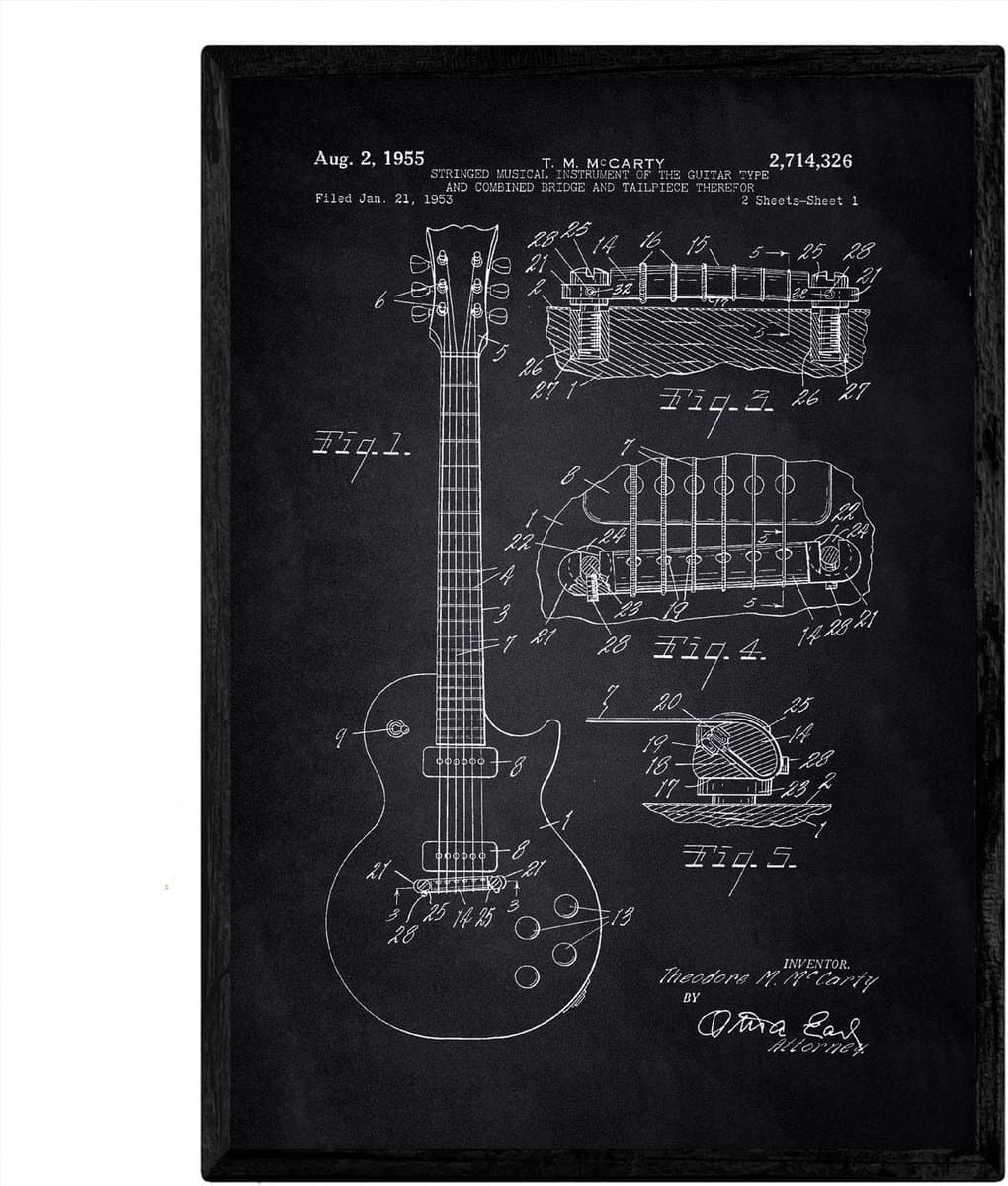 Gitaar Poster A3 Antiek Patent Zwarte Achtergrond
