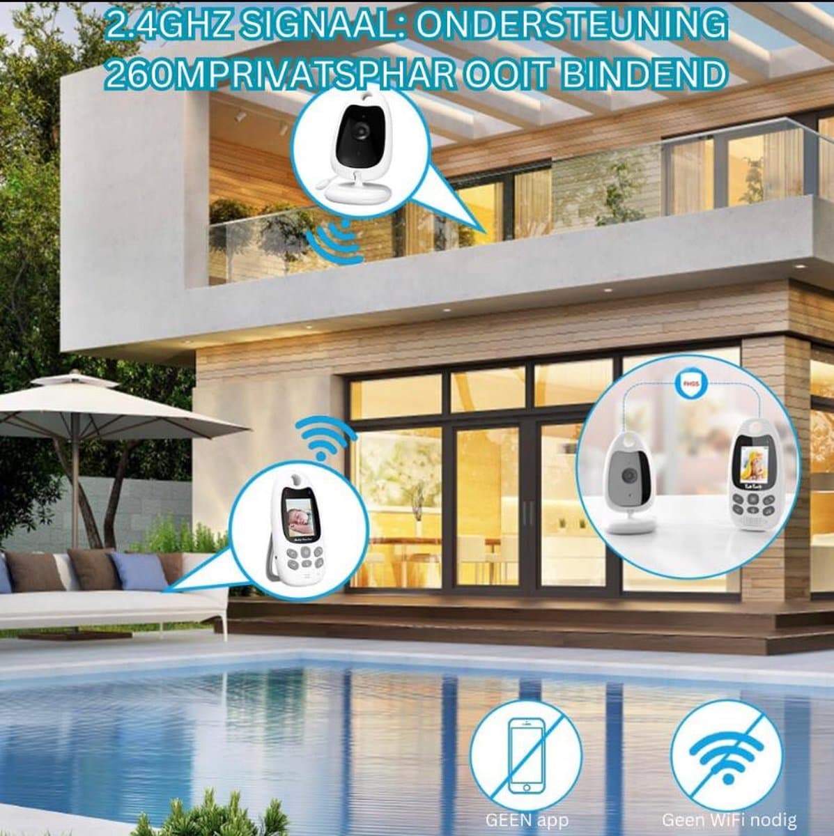 Babyfoon, babyfoon met camera, video babymonitor camera en audio babyfoon met Vox-functie, draagbare babyfooncamera met 2,4 GHz intercomfunctie, nachtzicht, temperatuurbewaking.