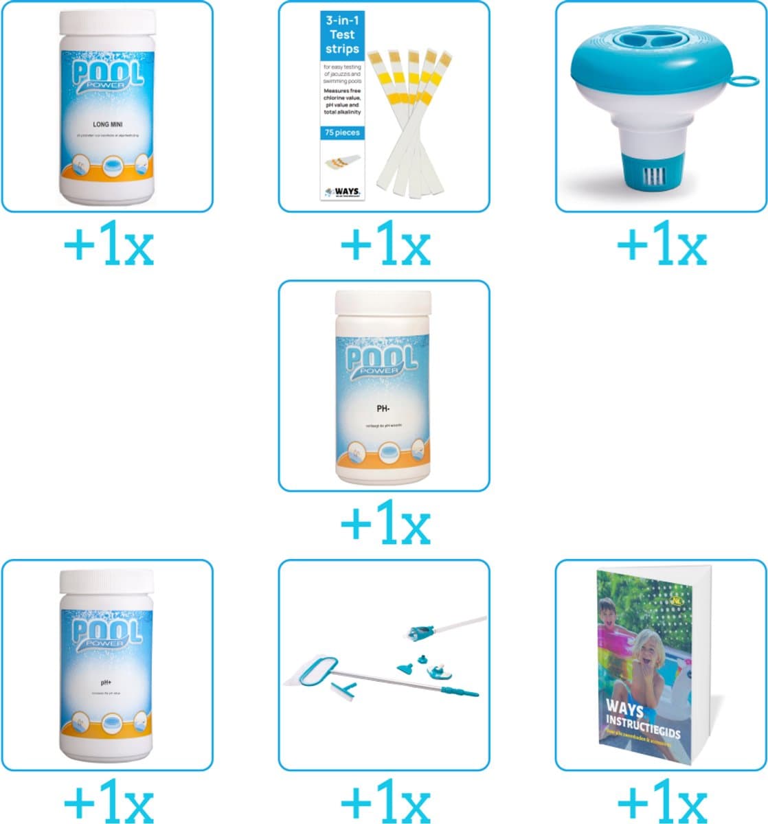 Zwembad Onderhoudspakket - Onderhoud Zwembad - bevat Chloor - Testrips - Chloordrijver - PH-min - PH-plus - Schoonmaakset en Zwembadgids (7-delig)
