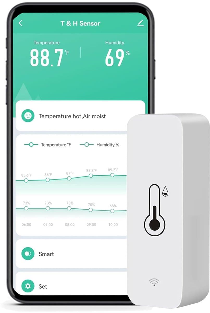 Slimme Wifi Vochtigheidstemperatuurmonitor voor Binnenshuis - Hoge Precisie met App en Stemcontrole