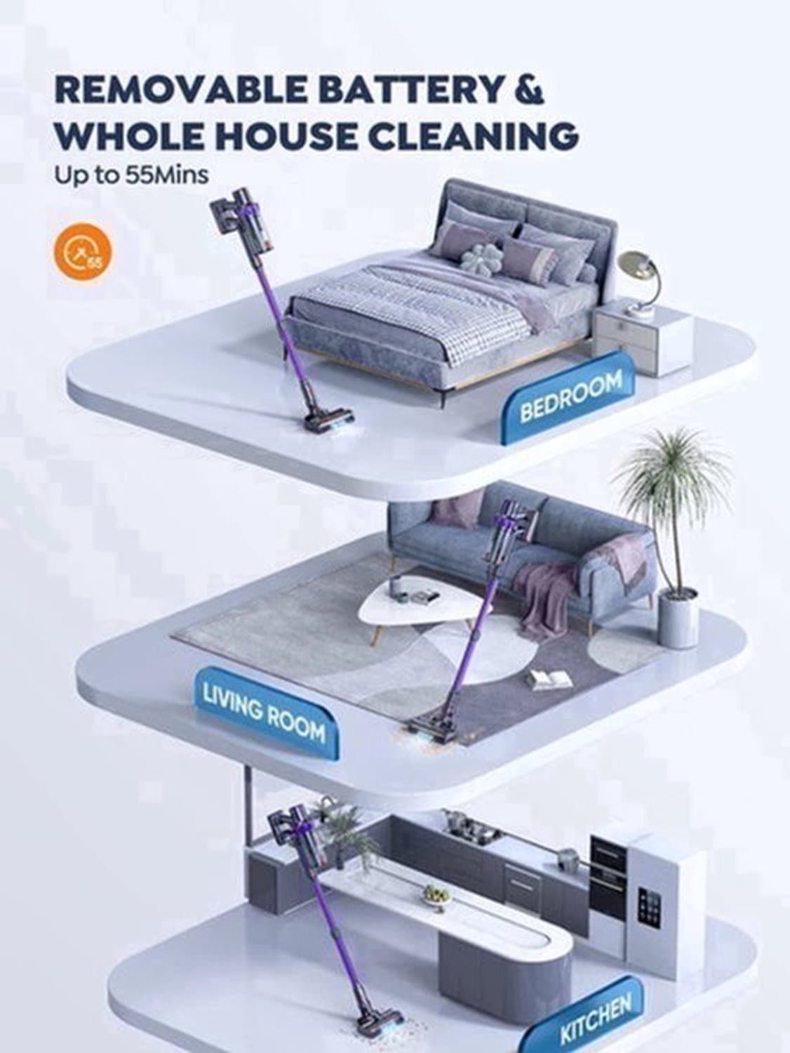 Steelstofzuiger - Vacuum Cleaner - Draadloze Stofzuiger- Kruimeldief Snoerloos - 500W - 48KPa - Handstofzuiger - 1.5L Stofreservoir - Automatische Zuigkracht Aanpassing - Ideaal voor Huisdierharen, Tapijt en Harde Vloeren