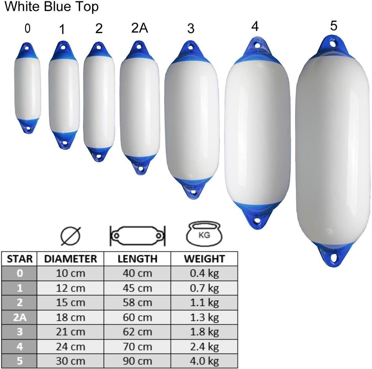Star (cilinder) Fenders Wit - blauwe kop alle maten