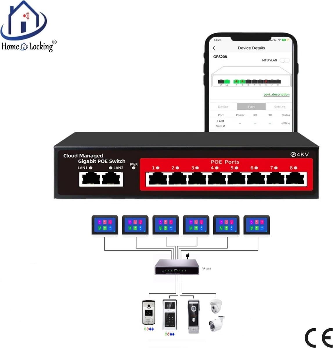 Cloud PoE switch 8ch voor Home-Locking videofoon T-2301. T-2301S