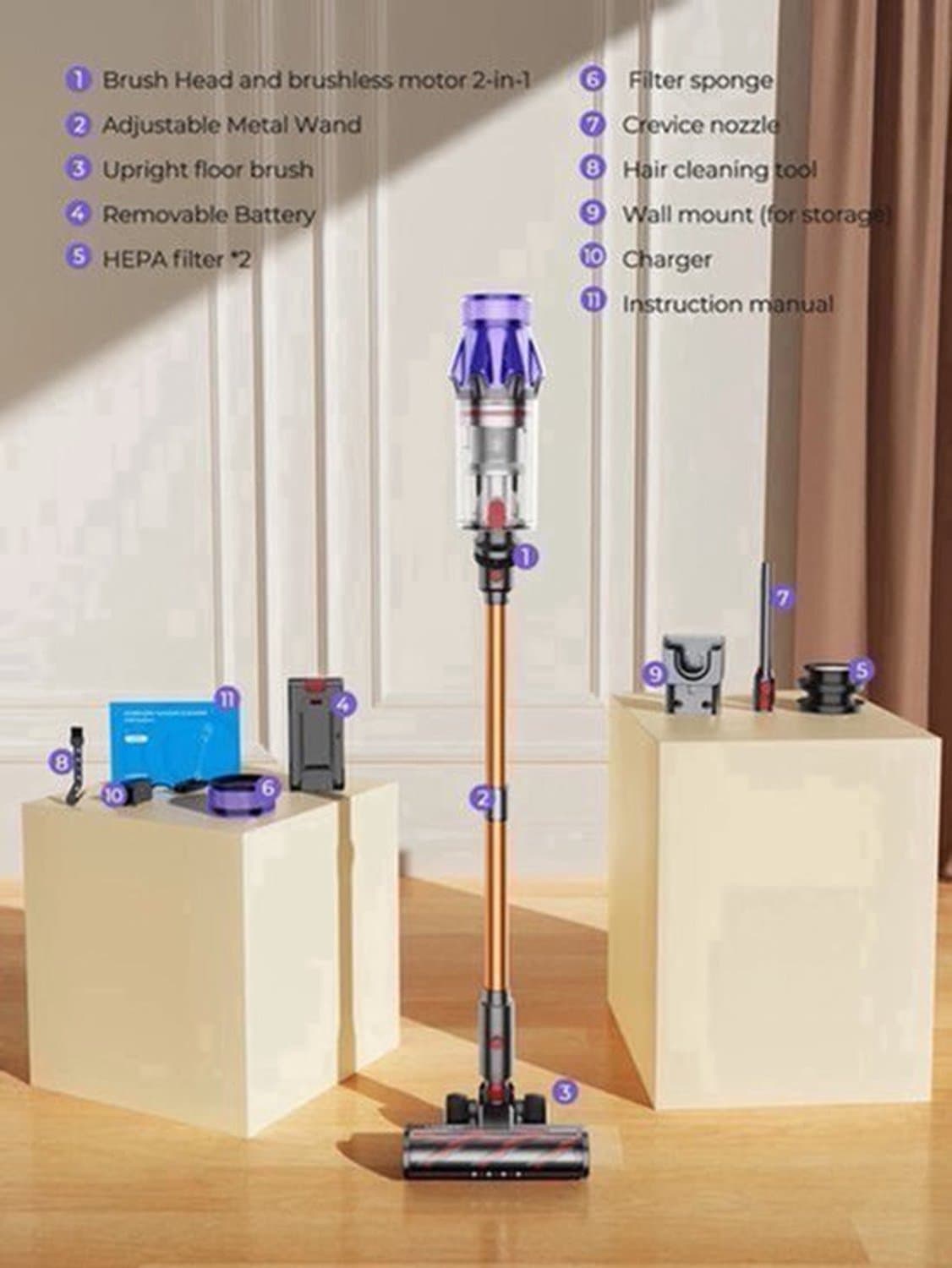 Snoerloze stofzuiger - Handheld - 500W - 50KPA zuigkracht - Verwijderbare batterij