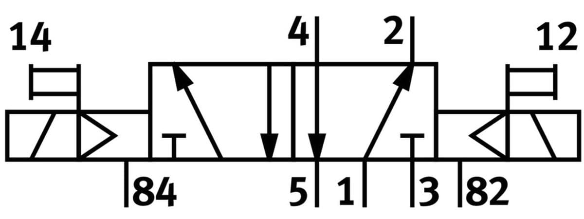 Magneetventiel JMFH-5-1/4-B