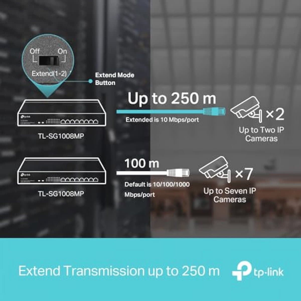 8-poorts Gigabit PoE+ Switch voor Efficiënte Netwerken