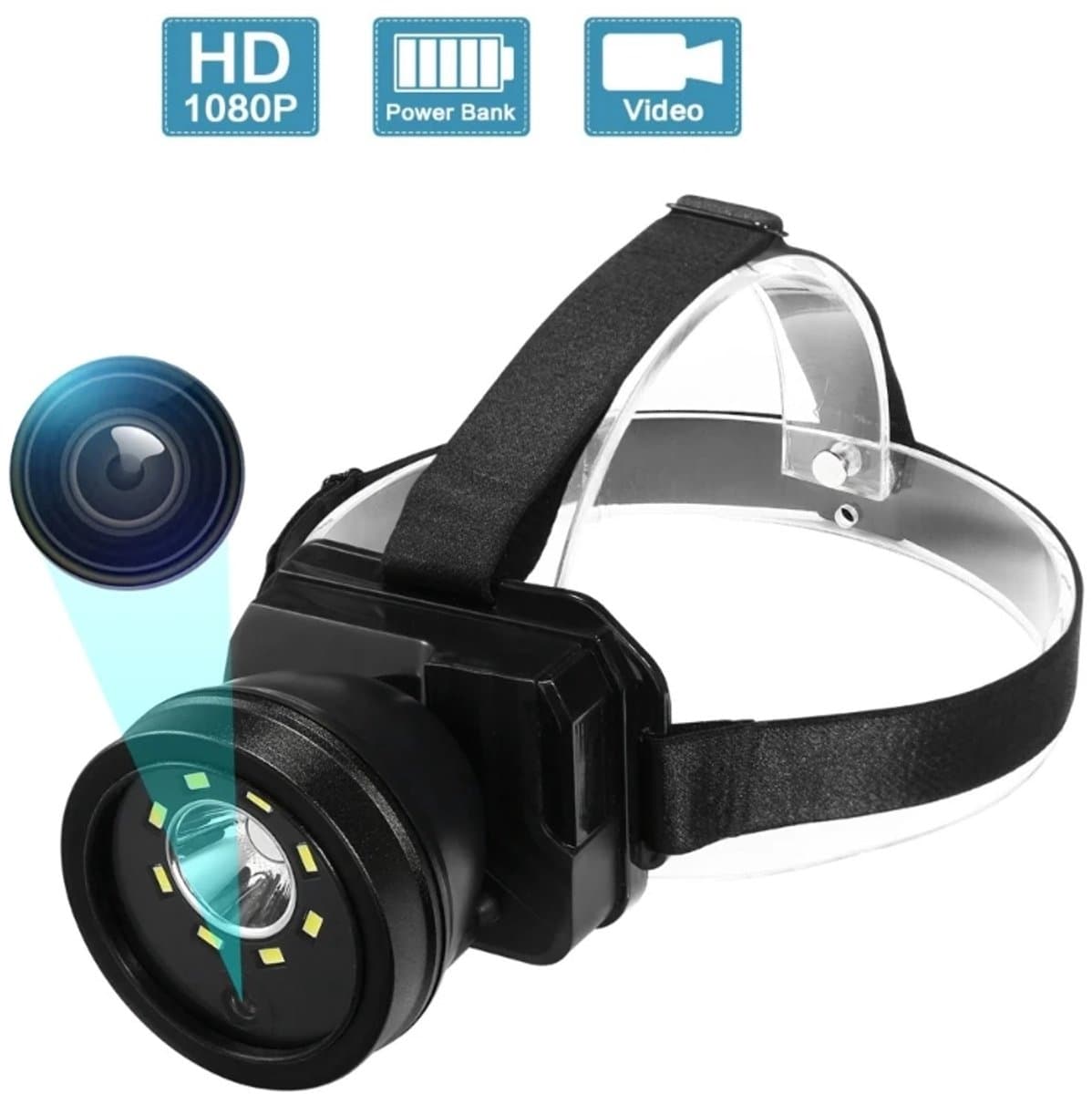 Waterdichte Outdoor Headset Videocamera – Op het Hoofd Gemonteerde Actie Camera met HD Opname, Lange Batterijduur, ABS Behuizing, Voor Kamperen, Fietsen en Sport