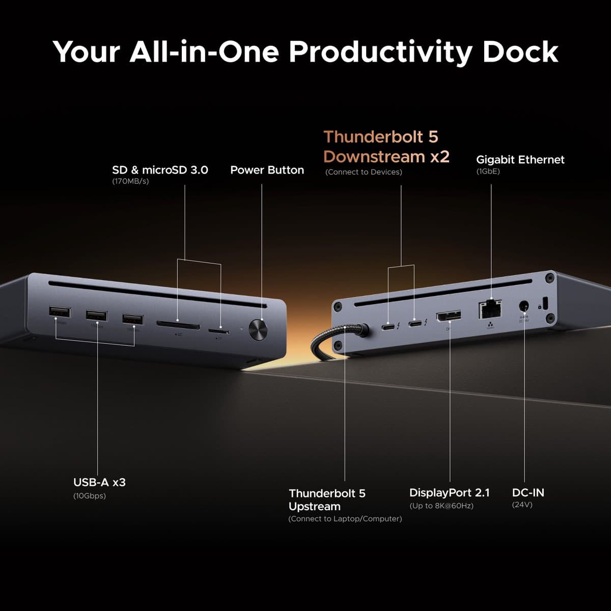 Ugreen Maxidok 10-in-1 Thunderbolt 5 Docking