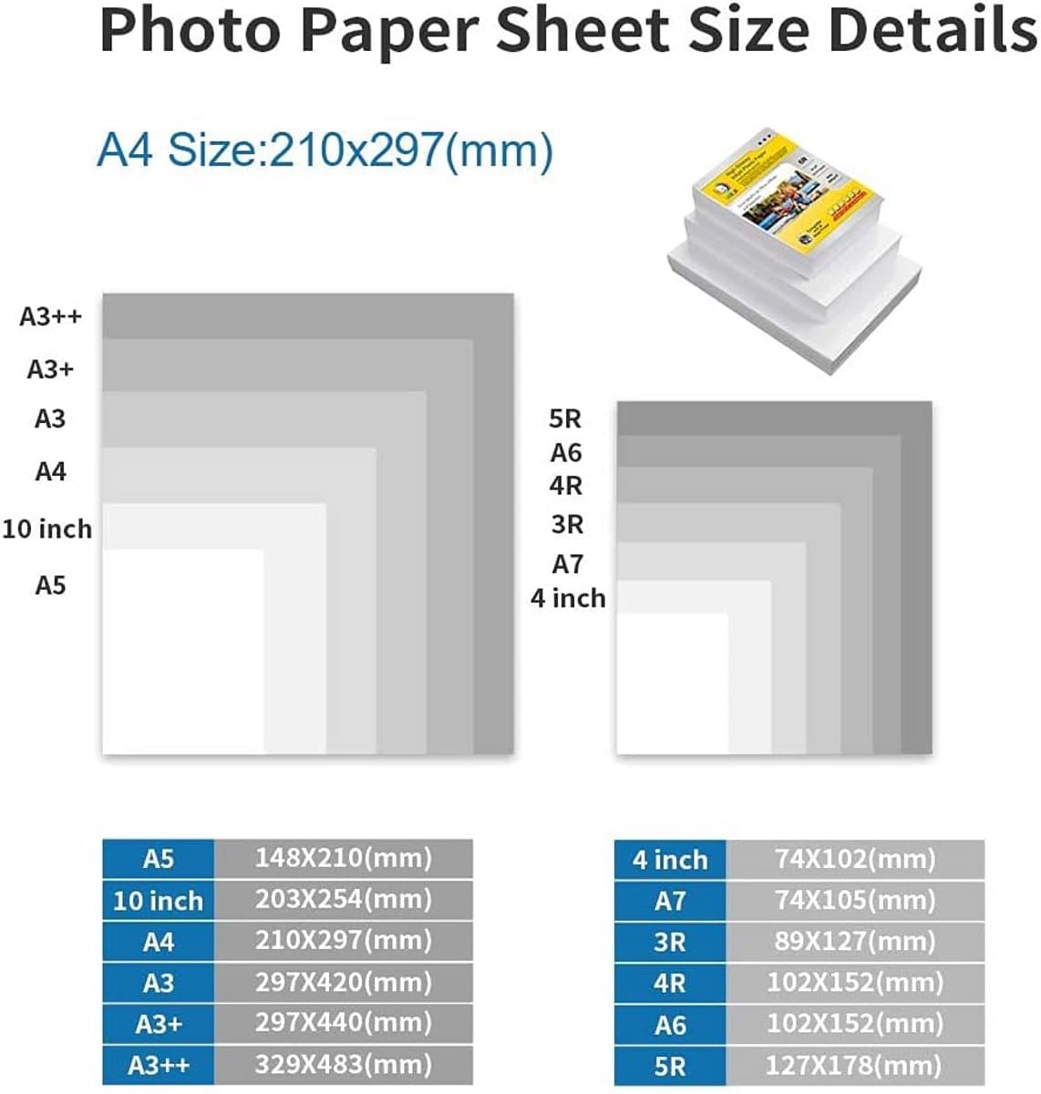 Dubbelzijdig Glanzend Fotopapier A4 160g/m² voor Inkjetprinters Direct Droog Waterdicht