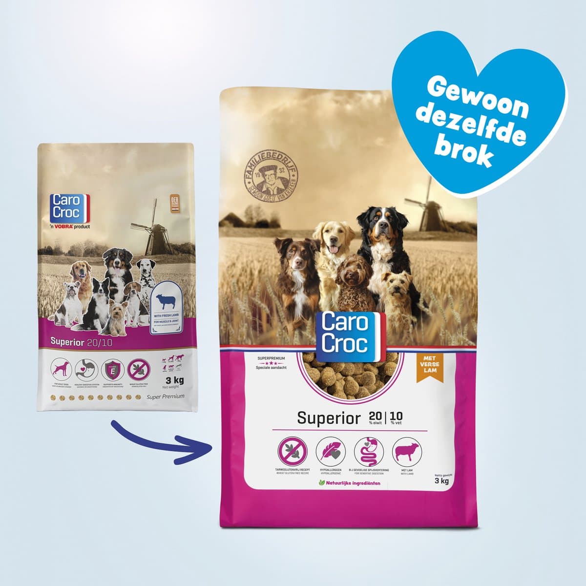 Carocroc Superior L/R Diet - Hondenvoer - 3 kg