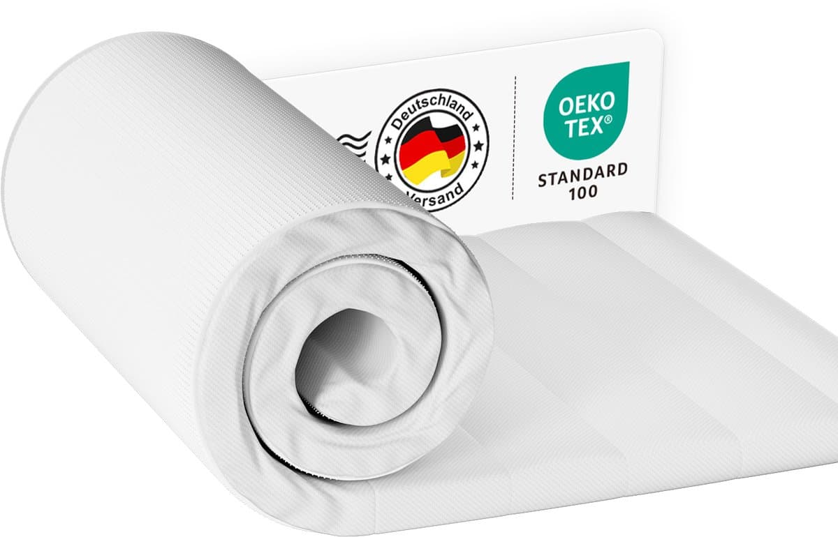 Elekiatech Topper 90x190 - Topmatrassen - Topdekmatras - 7-Zone Memory Foam Topper Matras - Dubbele Schuimlaag & Antislip - Ademend & Antiallergisch - Medium Hard - Medium Hardheid - 8 cm Dik